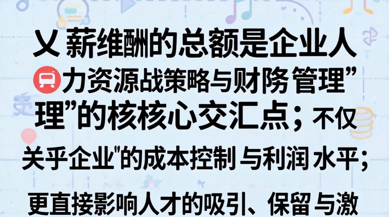 如何确定薪酬总额，薪酬总额怎么算最合理？-图3