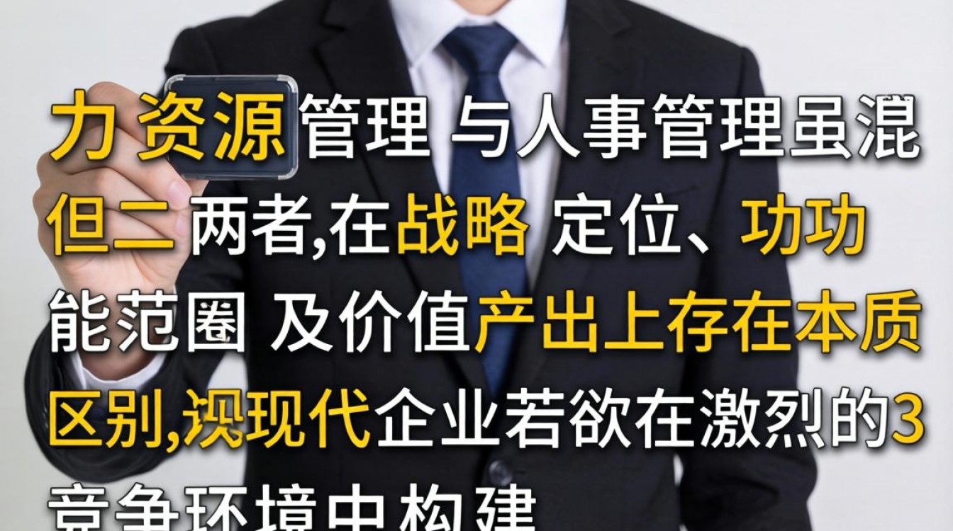 人事管理和人力资源管理有什么区别,零基础怎么入门?-图3 人事管理和人力资源管理有什么区别,零基础怎么入门?-图3