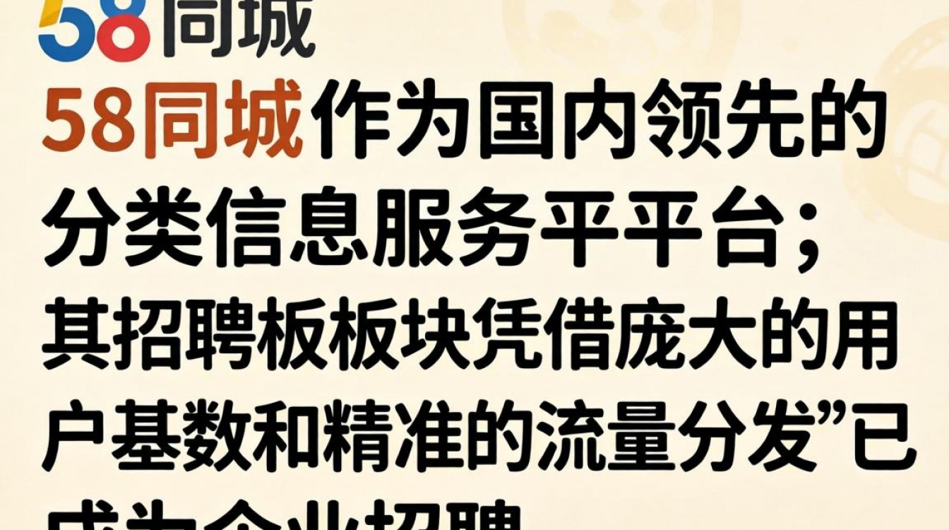 58同城招聘人员信息是真的吗？如何查看58同城招聘人员联系方式-图1