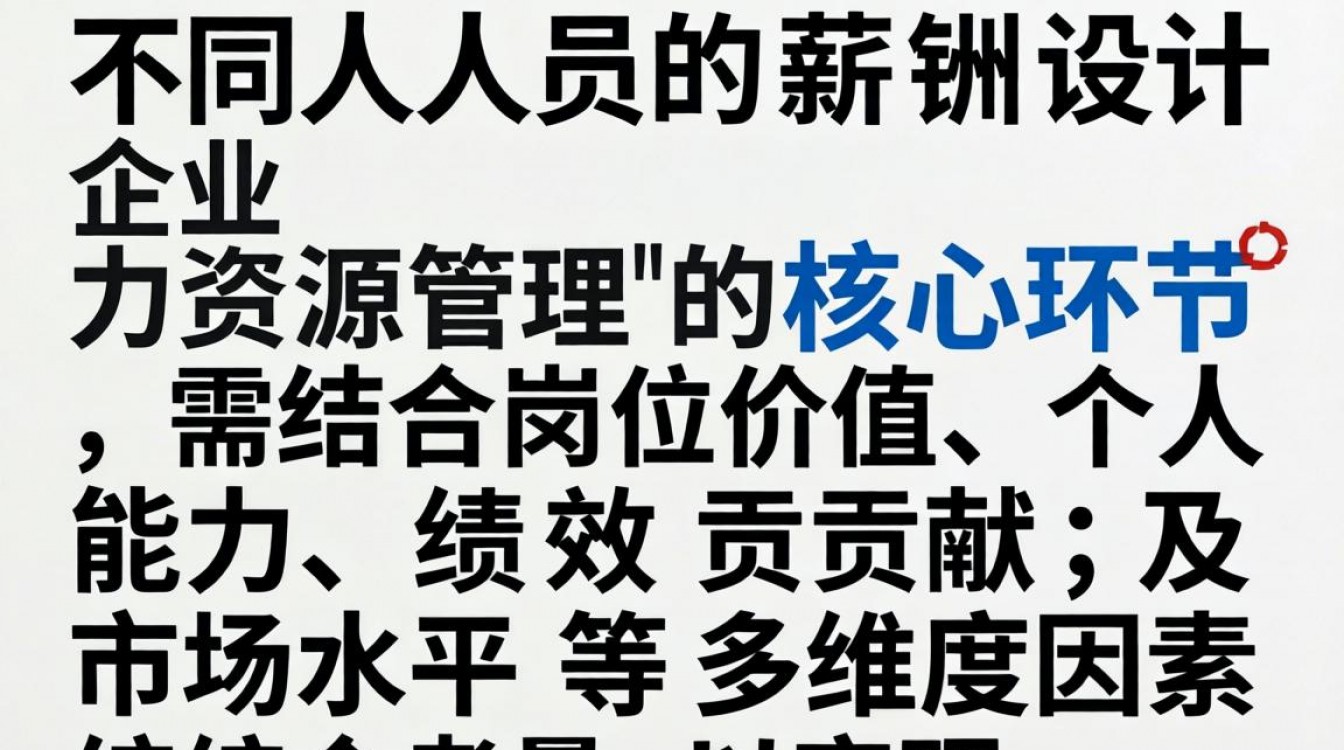 如何为不同岗位设计合理的薪酬结构？关键要素是什么？-图2