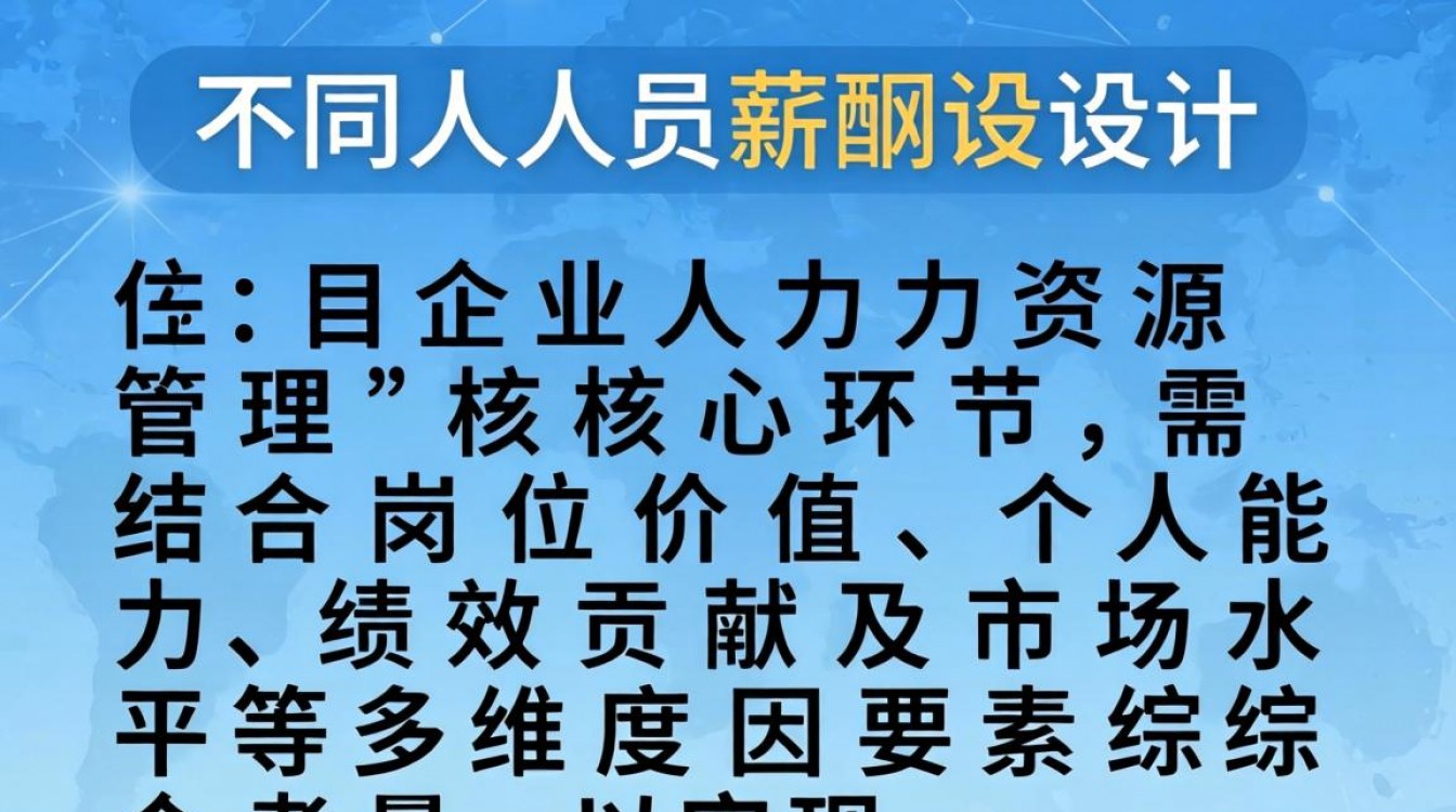 如何为不同岗位设计合理的薪酬结构？关键要素是什么？-图3