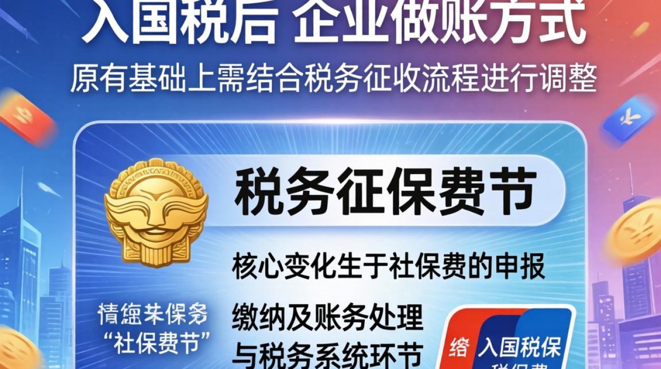 社保入国税后企业做账分录该怎么做?-图1 社保入国税后企业做账分录该怎么做?-图1