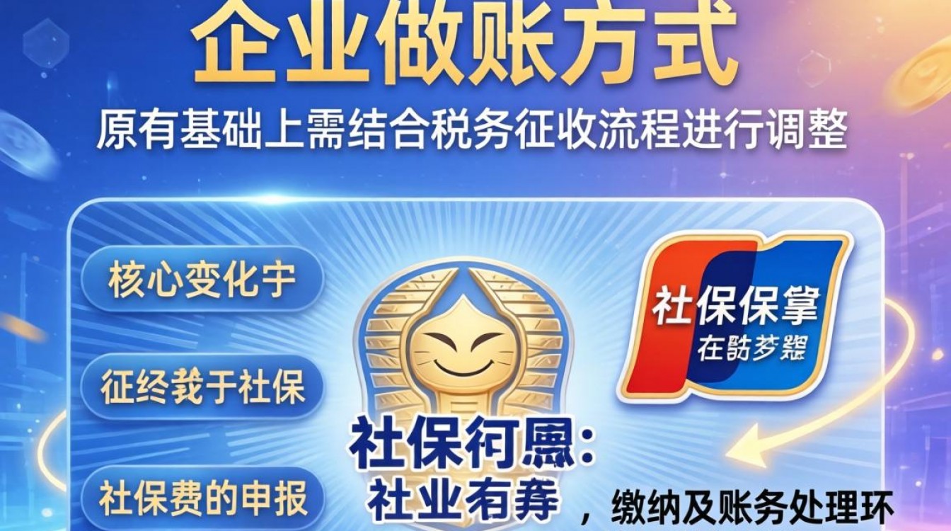社保入国税后企业做账分录该怎么做?-图3 社保入国税后企业做账分录该怎么做?-图3