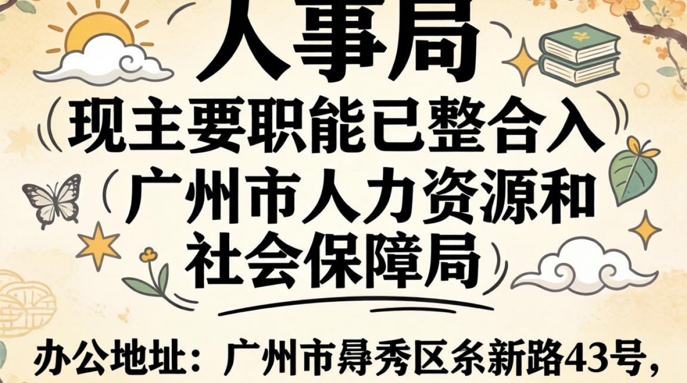 广州市人事局地址在哪里?广州市人事局详细地址查询-图1 广州市人事局地址在哪里?广州市人事局详细地址查询-图1