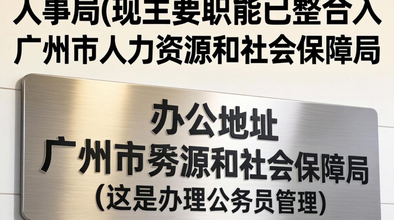 广州市人事局地址在哪里?广州市人事局详细地址查询-图3 广州市人事局地址在哪里?广州市人事局详细地址查询-图3