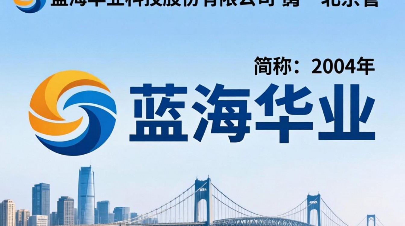 蓝海华业怎么样?蓝海华业公司靠谱吗?-图1 蓝海华业怎么样?蓝海华业公司靠谱吗?-图1