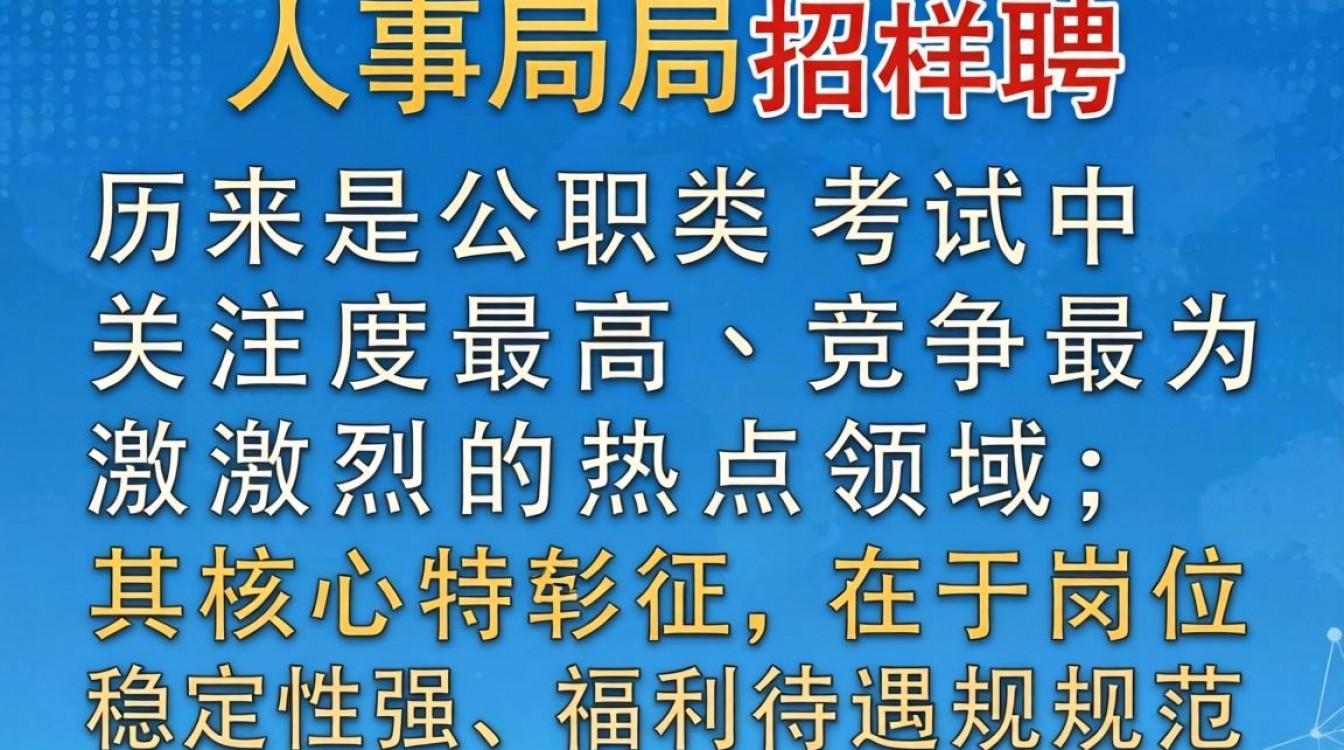 州人事局招聘最新消息,州人事局招聘报名条件有哪些?-图1 州人事局招聘最新消息,州人事局招聘报名条件有哪些?-图1