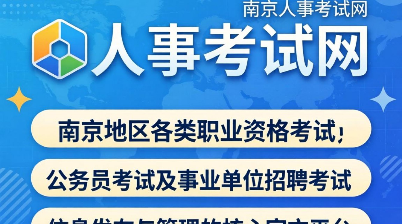 南京市人事考试网官网入口在哪?南京人事考试网怎么报名?-图1 南京市人事考试网官网入口在哪?南京人事考试网怎么报名?-图1