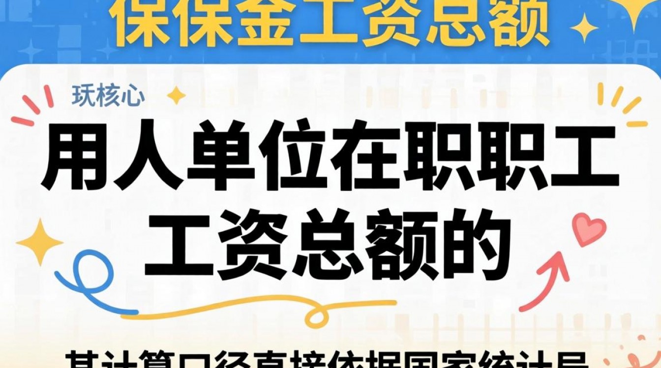 残保金工资总额怎么算?残保金工资总额计算方法详解-图3 残保金工资总额怎么算?残保金工资总额计算方法详解-图3