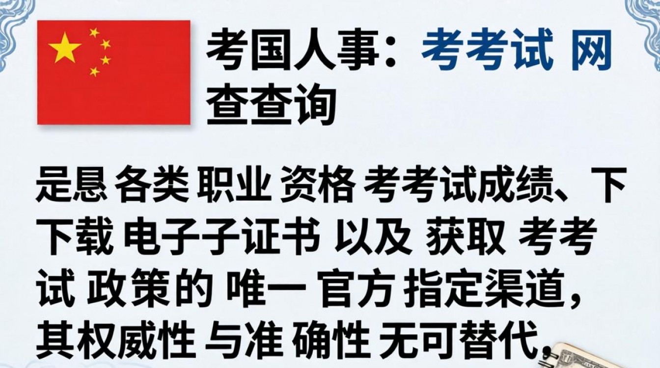中国人事考试网上查询-图3 中国人事考试网上查询-图3