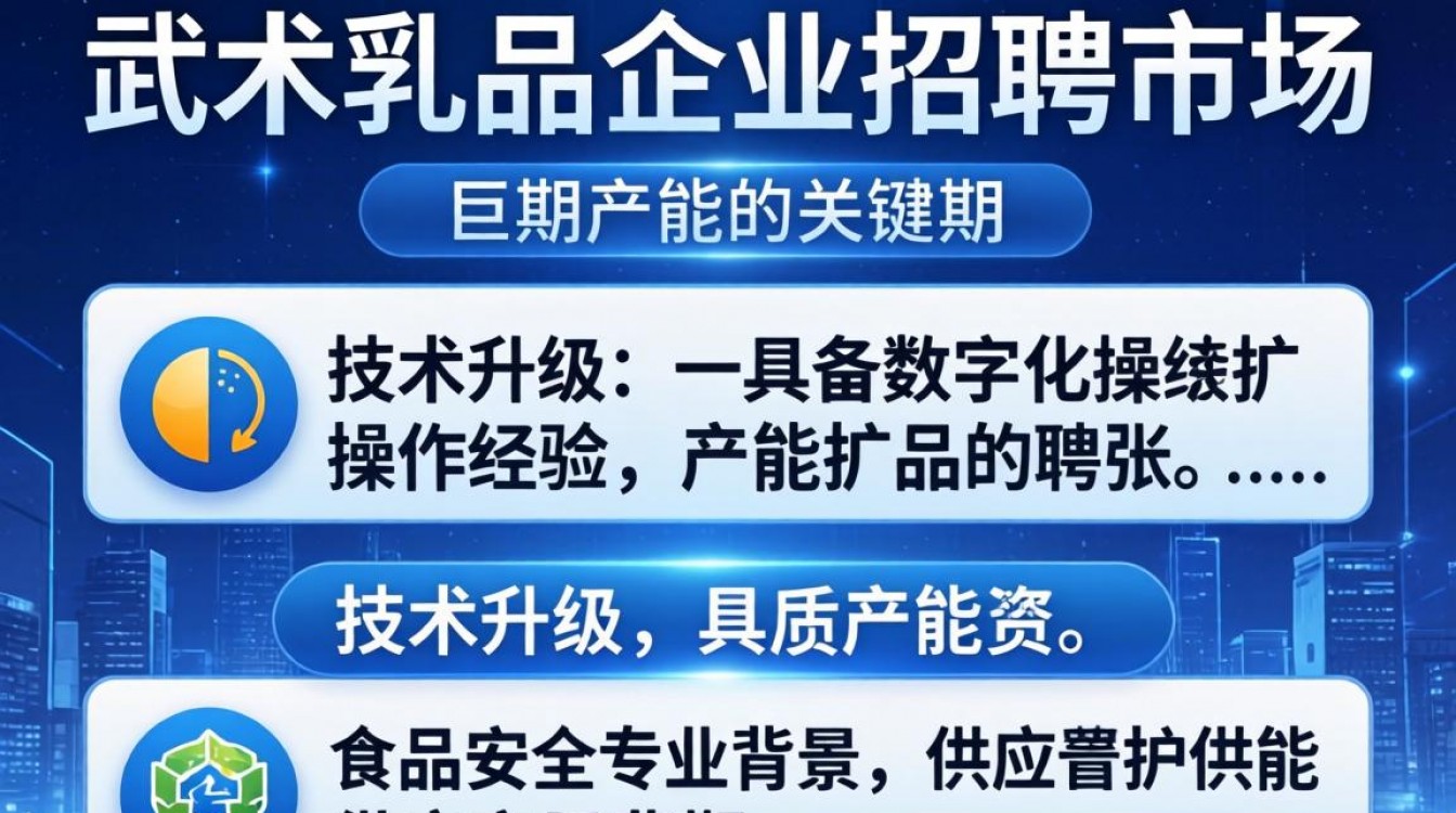 灵武乳品企业招聘最新消息,灵武乳品企业招聘信息在哪里看?-图3 灵武乳品企业招聘最新消息,灵武乳品企业招聘信息在哪里看?-图3