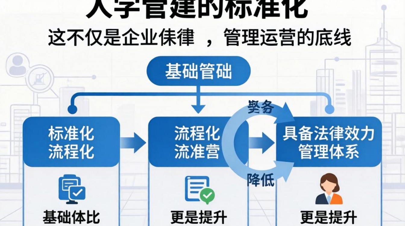 基础人事工作内容有哪些？人事专员主要负责什么工作？-图2