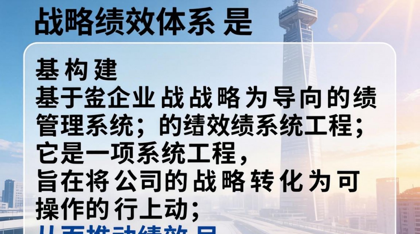 什么是战略绩效体系?