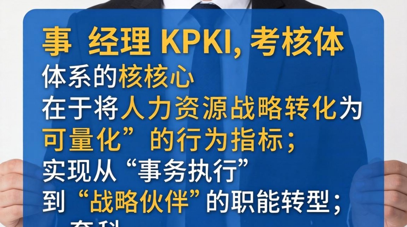 人事经理kpi考核指标有哪些?人事经理绩效考核方案设计-图2 人事经理kpi考核指标有哪些?人事经理绩效考核方案设计-图2