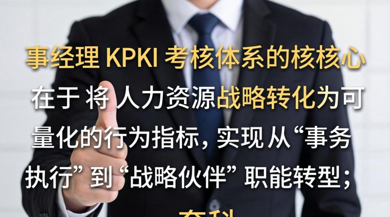 人事经理kpi考核指标有哪些?人事经理绩效考核方案设计-图1 人事经理kpi考核指标有哪些?人事经理绩效考核方案设计-图1