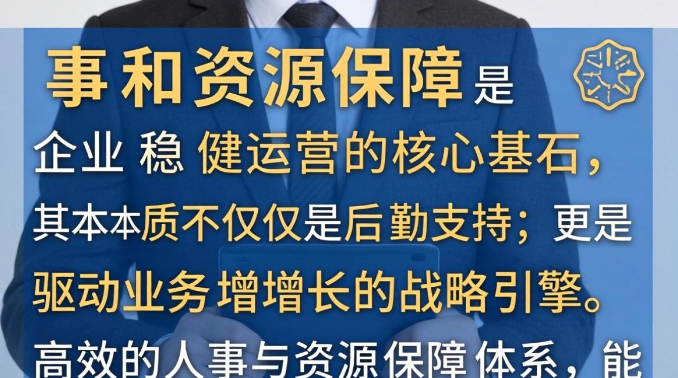 人事和资源保障-图3 人事和资源保障-图3