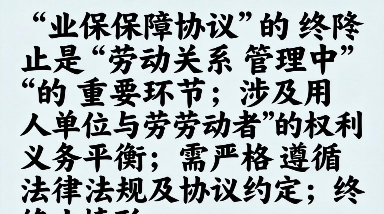 就业保障协议怎么终止？协议终止流程和条件有哪些？-图1