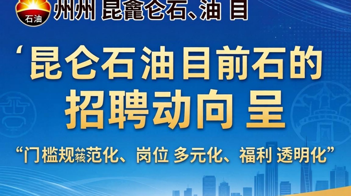 泰州昆仑石油招聘信息