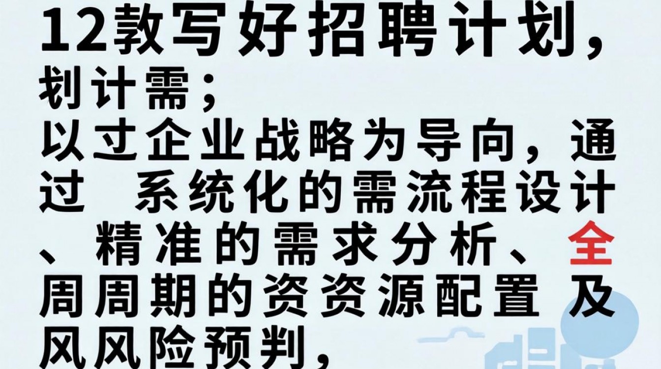 HR如何高效撰写招聘计划?关键步骤和实用技巧有哪些?