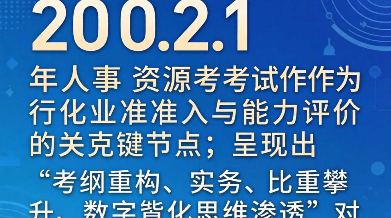 2021年人事资源考试报名时间公布了吗？报名入口在哪里？-图3