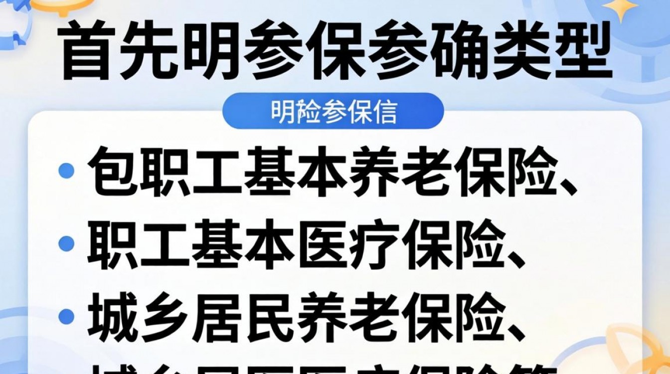 如何在线查询个人参保信息?社保账户缴费记录怎么查?-图3 如何在线查询个人参保信息?社保账户缴费记录怎么查?-图3