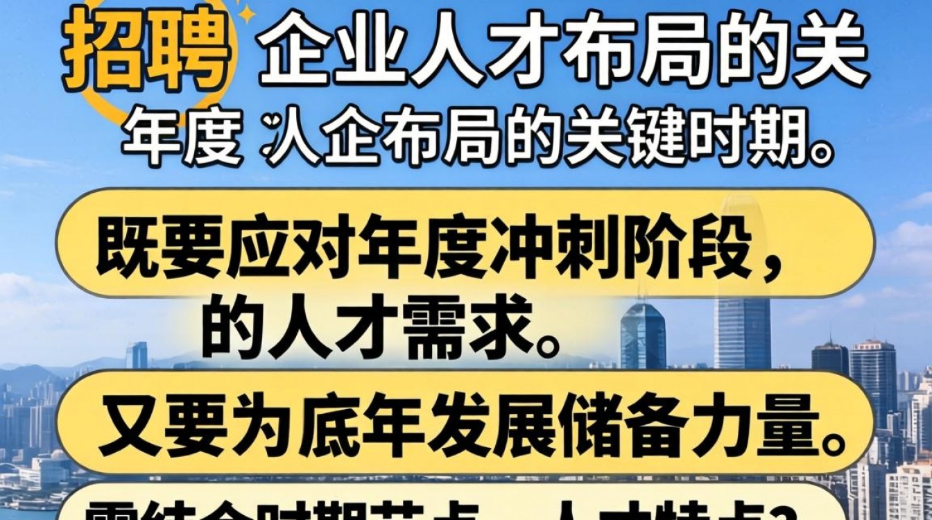 年底招聘难,如何高效招到合适人才?