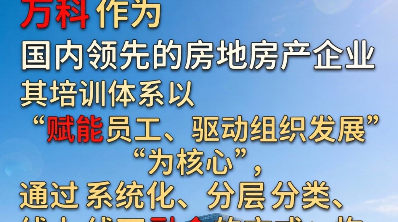 万科如何培训员工,新员工培训体系是怎样的?-图1 万科如何培训员工,新员工培训体系是怎样的?-图1