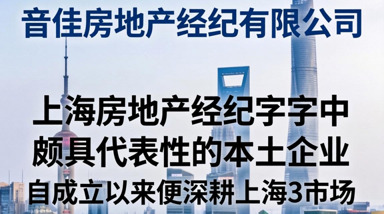 上海首佳地产怎么样-图3