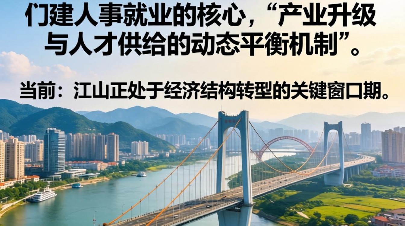 江山人事就业-图2 江山人事就业-图2