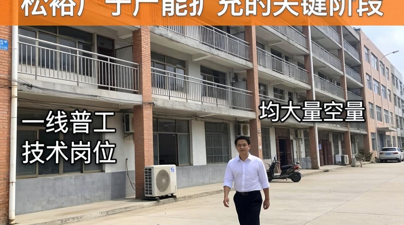 松裕厂招聘信息最新有哪些,松裕厂现在招工吗?