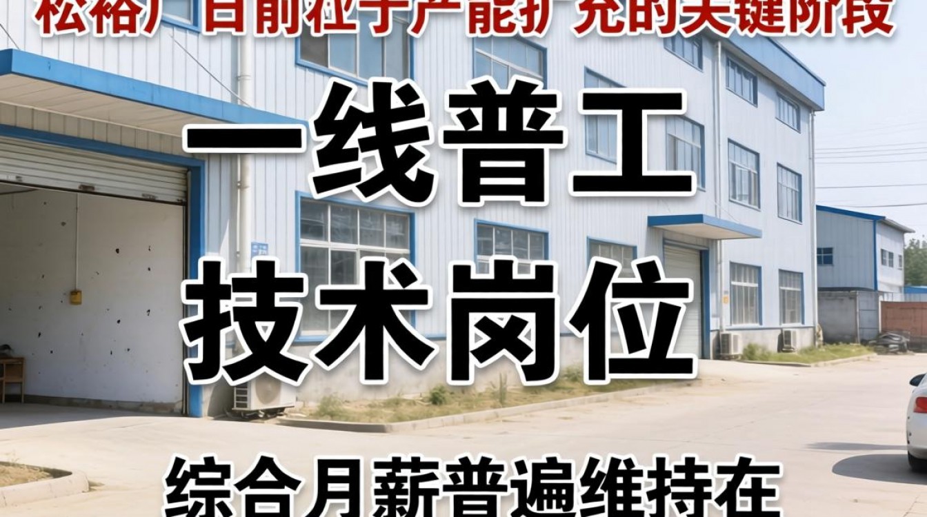 松裕厂招聘信息最新有哪些,松裕厂现在招工吗?-图2 松裕厂招聘信息最新有哪些,松裕厂现在招工吗?-图2