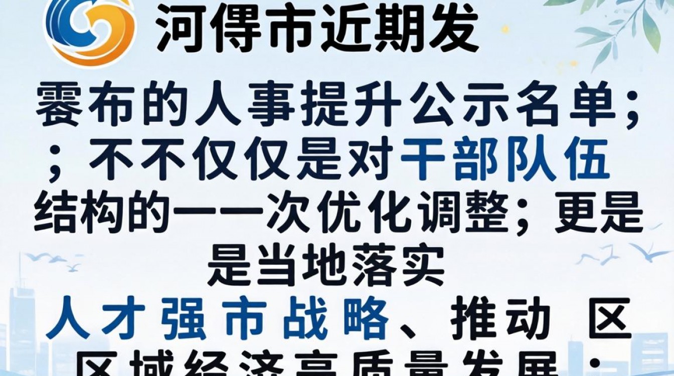 讷河人事提升公示-图1 讷河人事提升公示-图1