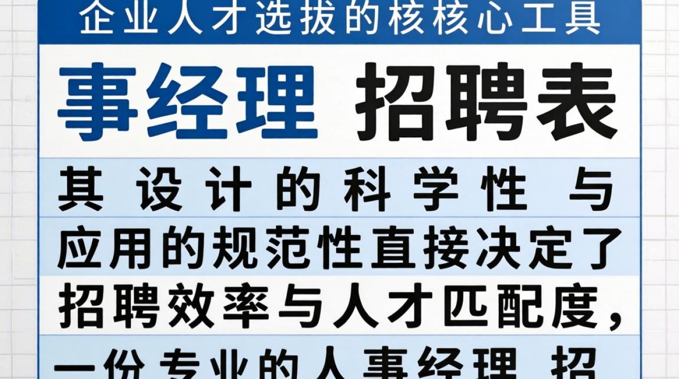 人事经理招聘表怎么制作?最新人事经理招聘表模板哪里下载-图1 人事经理招聘表怎么制作?最新人事经理招聘表模板哪里下载-图1