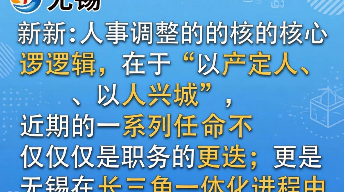 无锡最新人事-图2 无锡最新人事-图2
