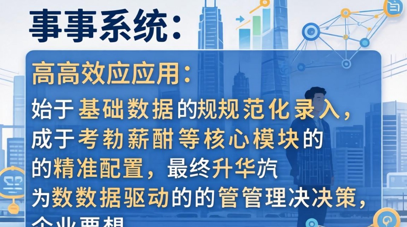 i人事使用教程-图1 i人事使用教程-图1