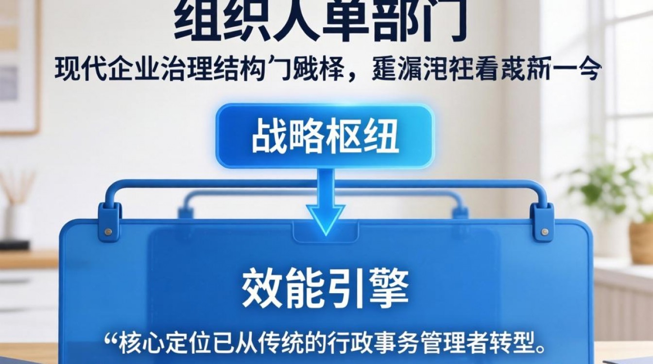 组织人事的定位是什么？组织人事部门职责与工作内容详解-图1