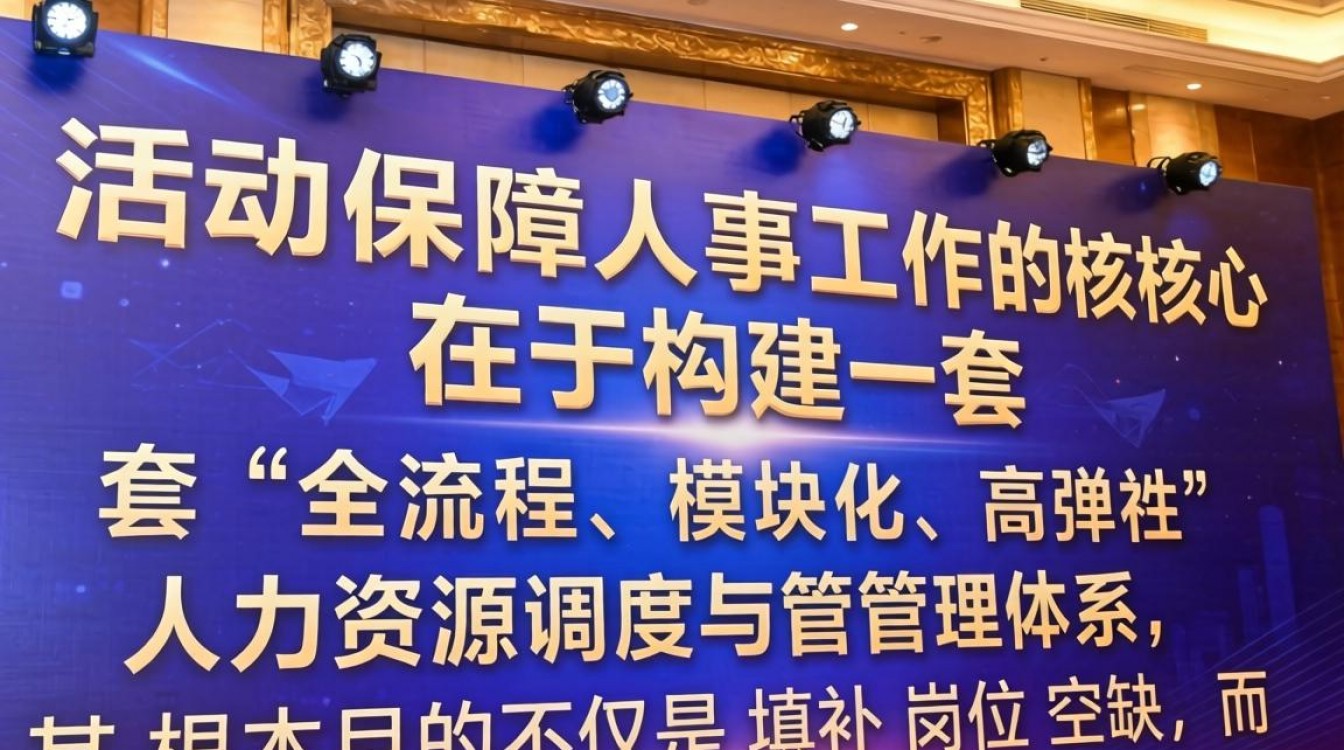 大活动保障人事-图2 大活动保障人事-图2