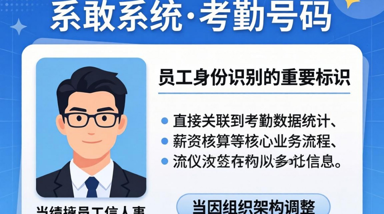 人事系统如何修改员工考勤号码？考勤编号修改步骤详解-图3