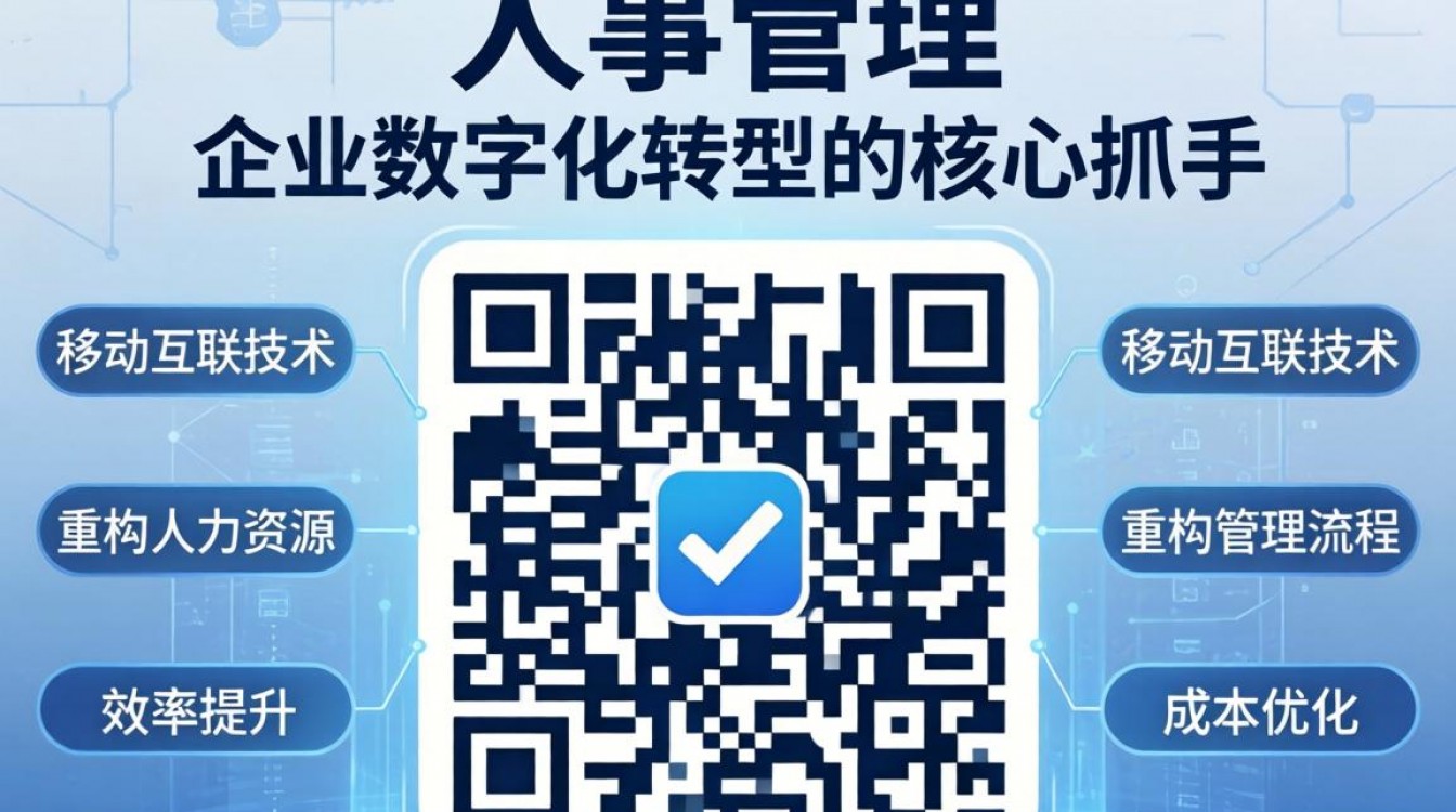 二维码人事是什么?企业人事二维码怎么制作-图2 二维码人事是什么?企业人事二维码怎么制作-图2