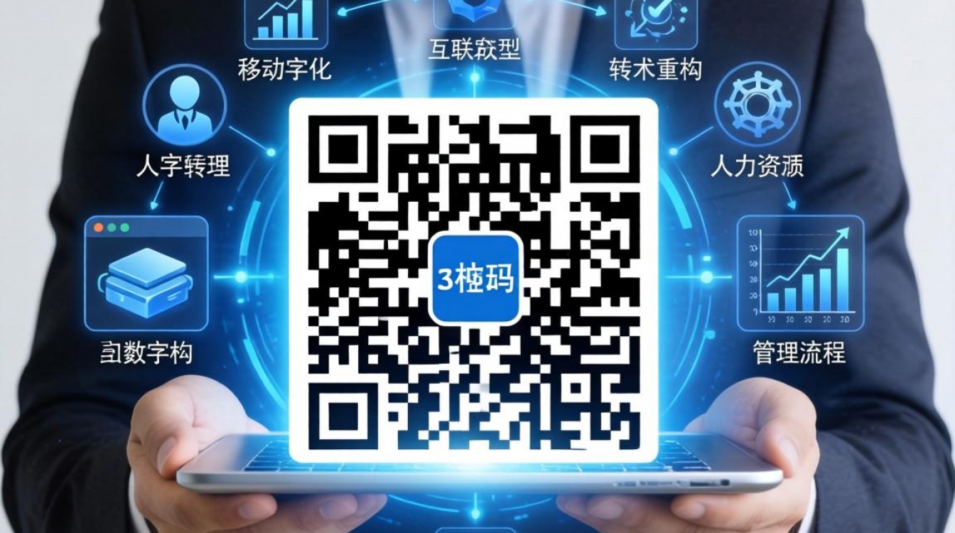 二维码人事是什么?企业人事二维码怎么制作-图3 二维码人事是什么?企业人事二维码怎么制作-图3