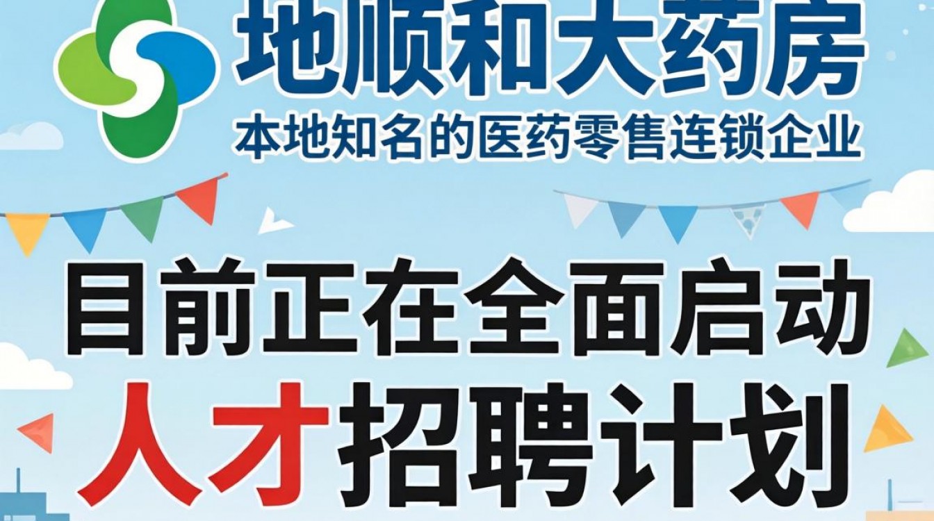 邢台顺和大药房招聘-图2 邢台顺和大药房招聘-图2