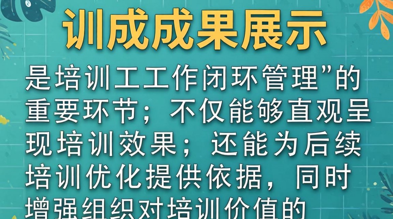 培训成果展示怎么做？培训归纳怎么写让领导满意？-图3