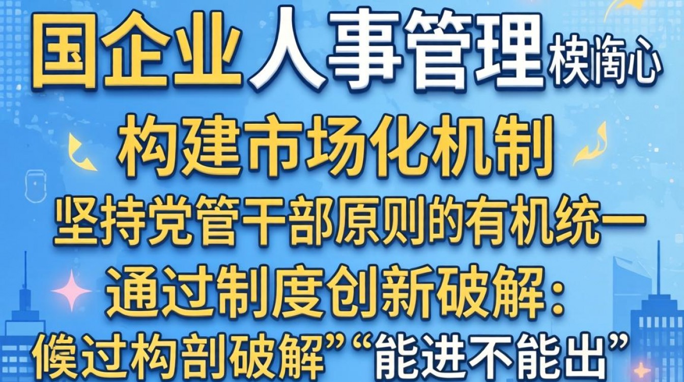 国有企业人事-图3 国有企业人事-图3