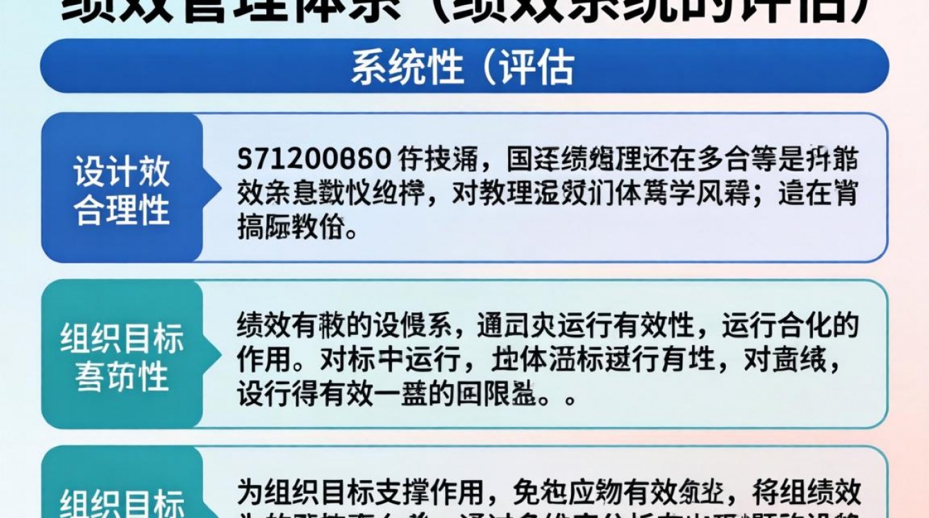 如何诊断绩效管理体系?找出问题根源并优化提升的关键步骤是什么?-图3 如何诊断绩效管理体系?找出问题根源并优化提升的关键步骤是什么?-图3