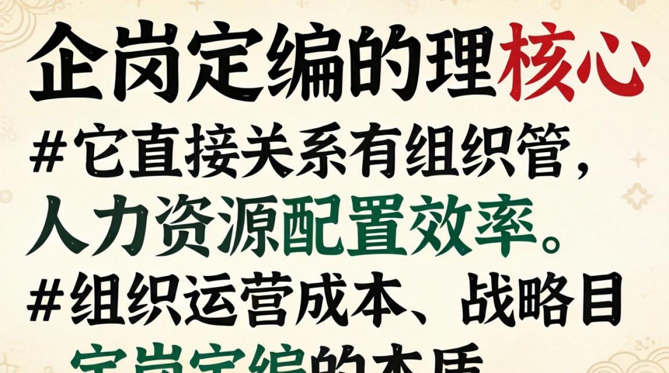 如何进行定岗定编？中小企业如何科学定岗定编？-图3