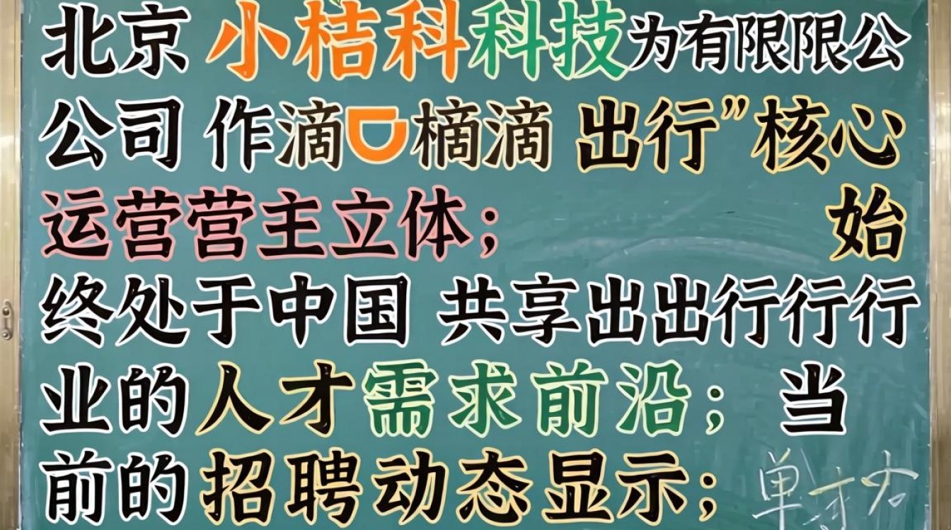 北京小桔科技招聘最新消息,北京小桔科技招聘要求高吗?-图3 北京小桔科技招聘最新消息,北京小桔科技招聘要求高吗?-图3