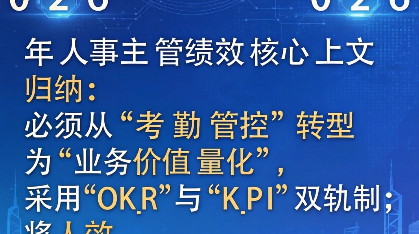 人事主管绩效如何考核?绩效指标有哪些?-图2 人事主管绩效如何考核?绩效指标有哪些?-图2