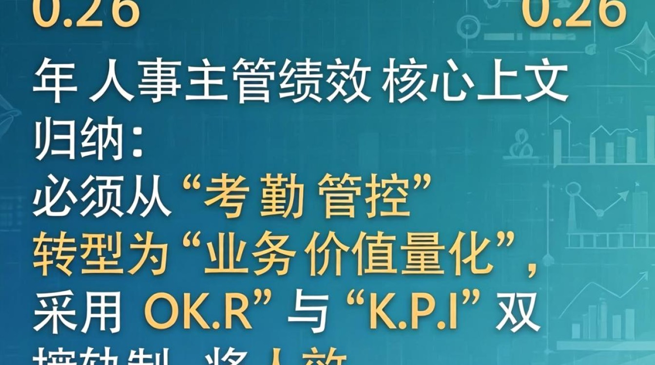 人事主管绩效如何考核?绩效指标有哪些?-图3 人事主管绩效如何考核?绩效指标有哪些?-图3