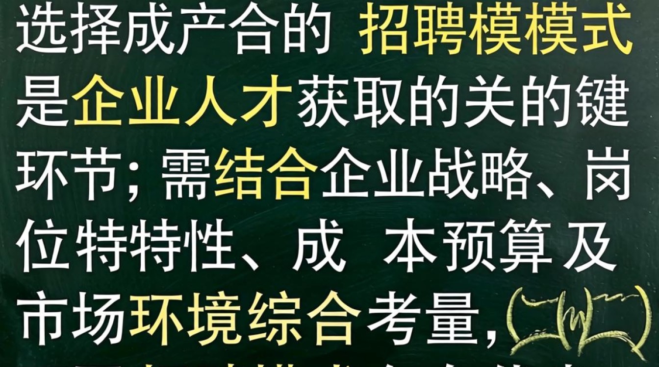 如何选择适合的招聘模式?不同企业规模该怎么选?招聘模式选择指南-图3 如何选择适合的招聘模式?不同企业规模该怎么选?招聘模式选择指南-图3