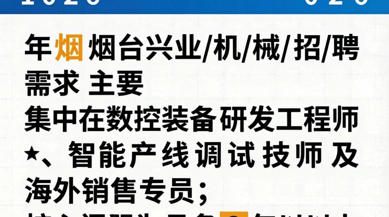 烟台兴业机械招聘吗?烟台兴业机械招聘哪里看?